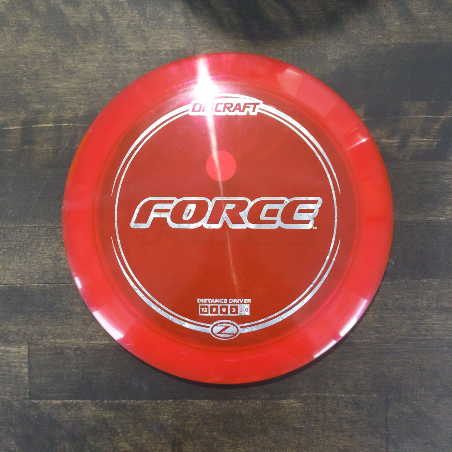Force