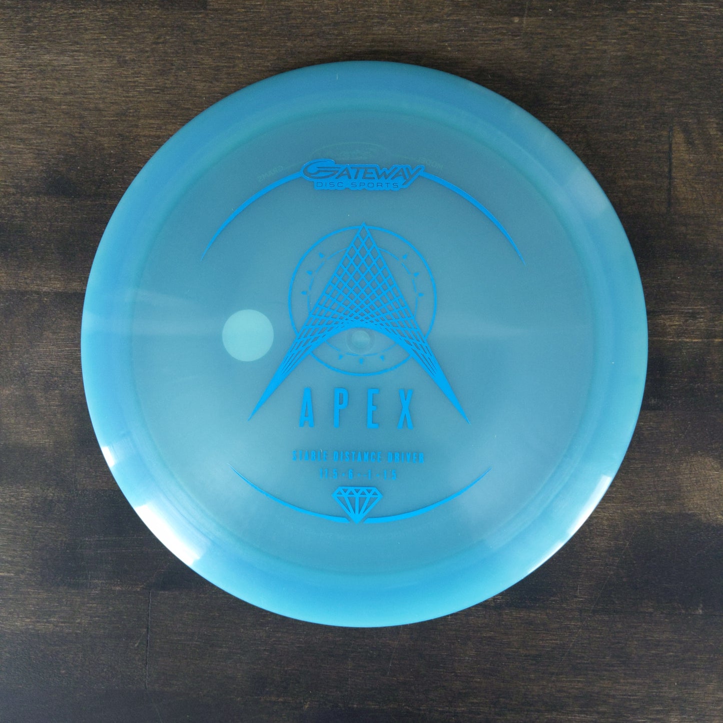Apex