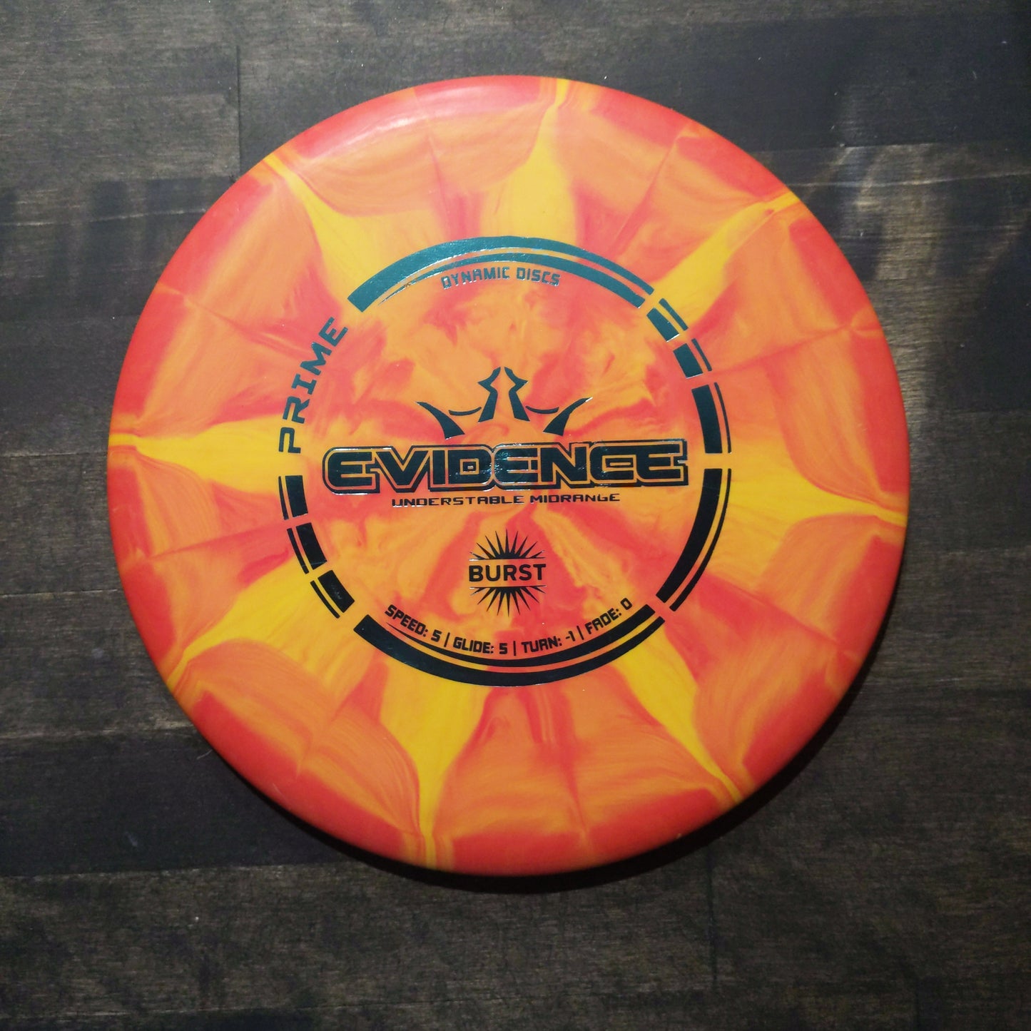 Evidence