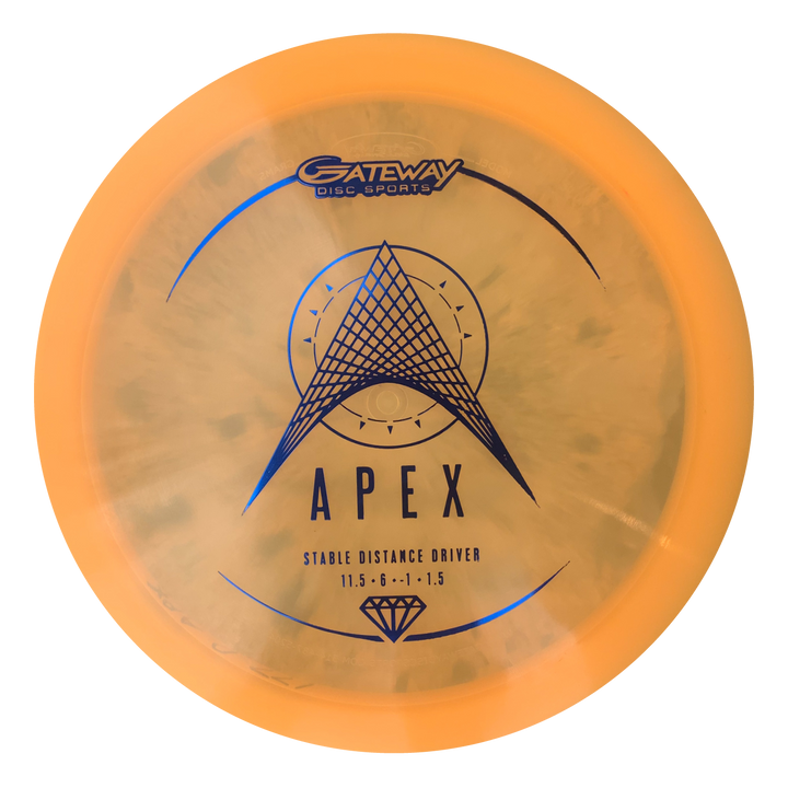 Apex