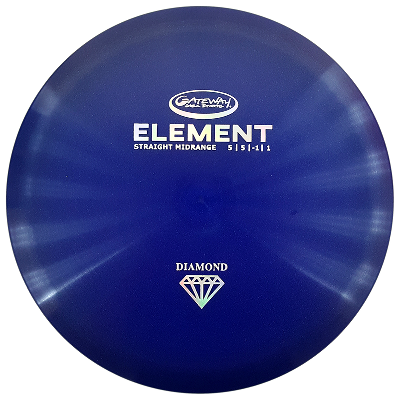 Element