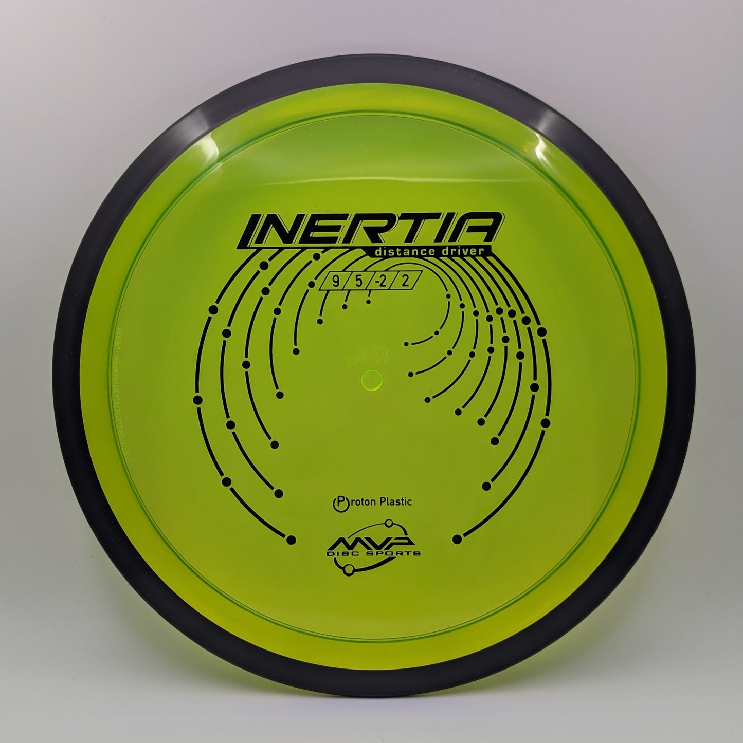 Inertia