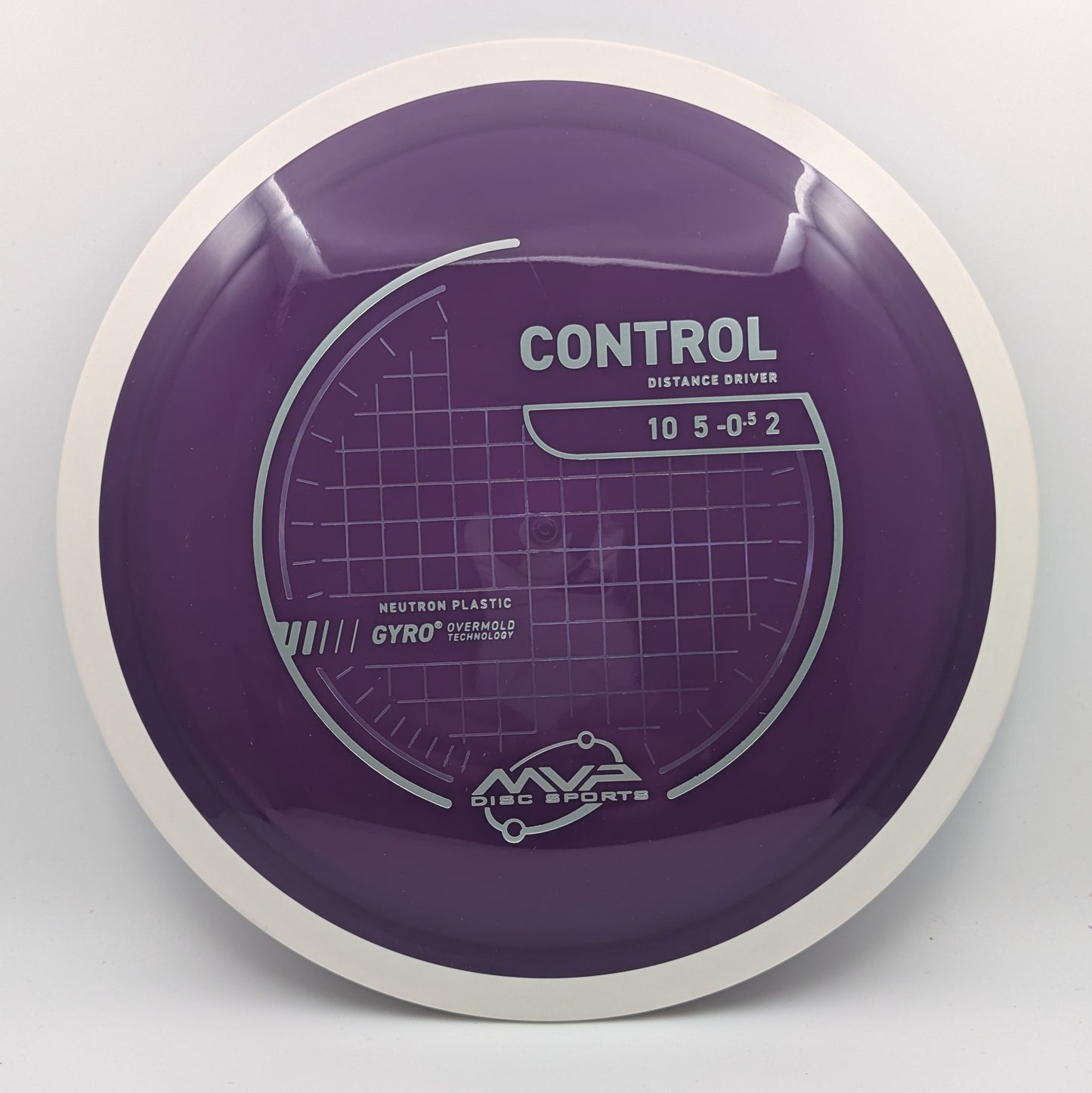 Control