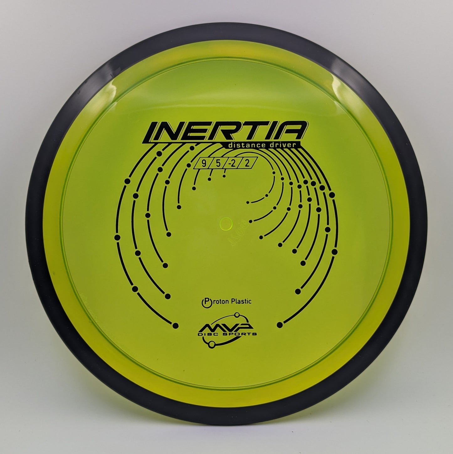 Inertia