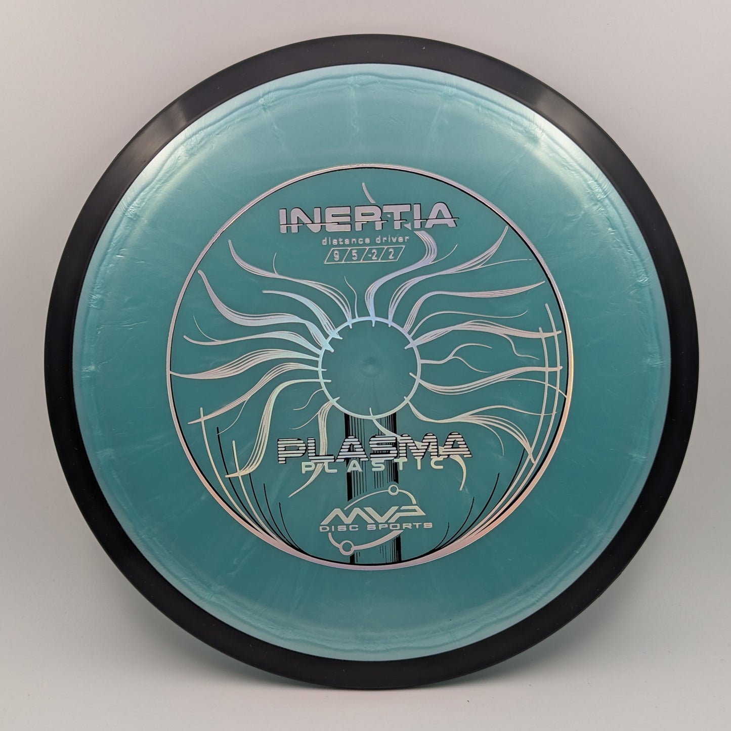 Inertia