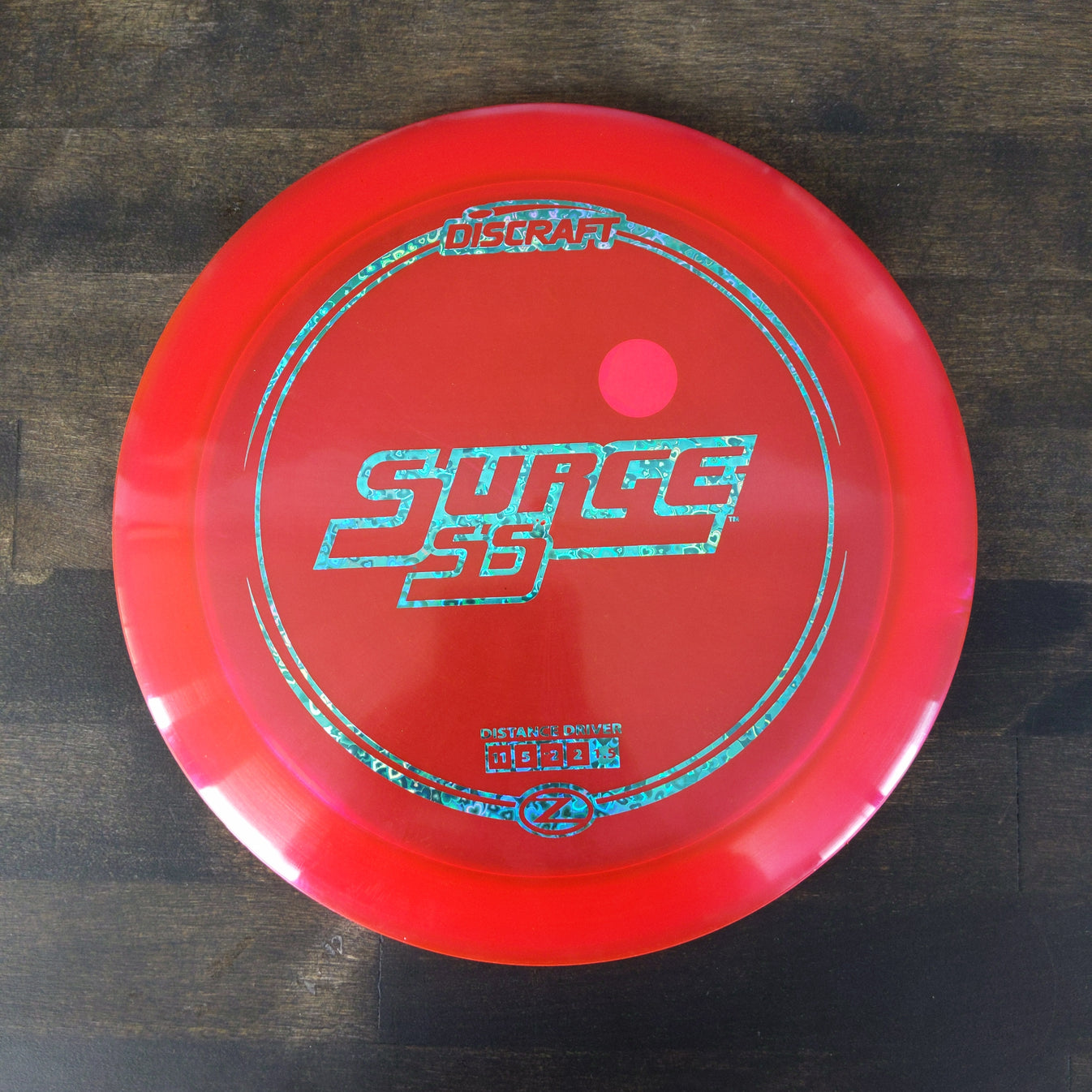 Surge SS Route 66 Discs