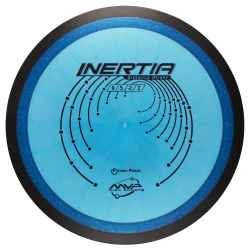 Inertia