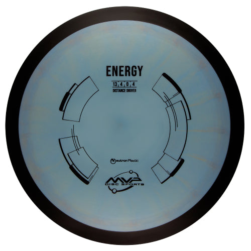 Energy