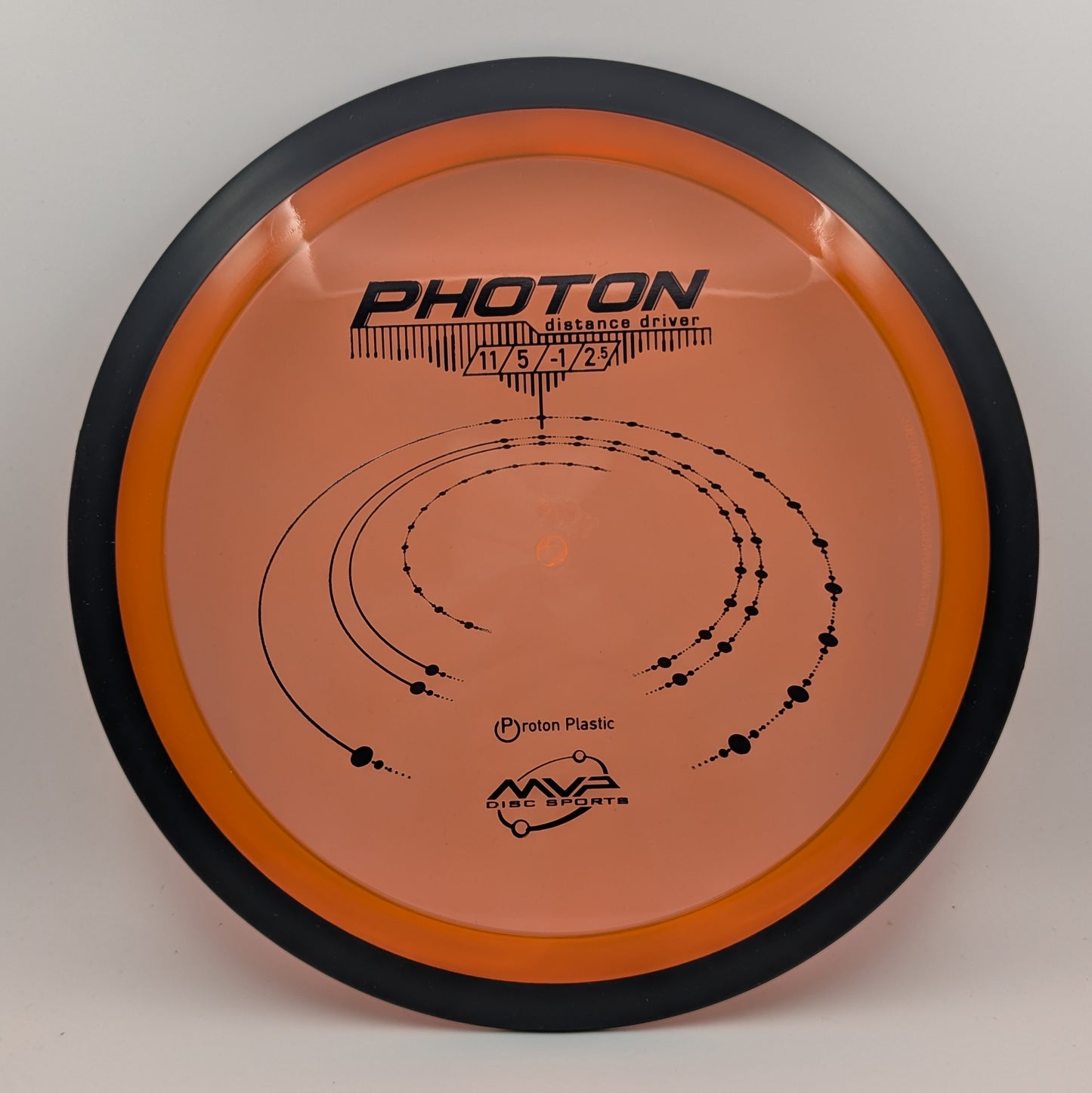 Photon