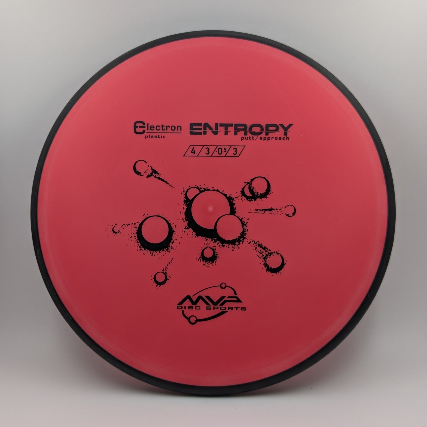 Entropy