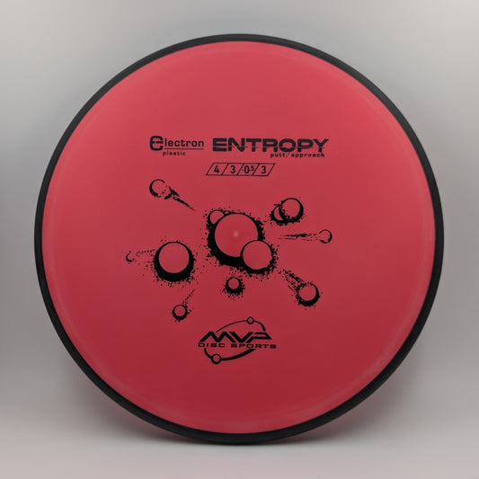 Entropy