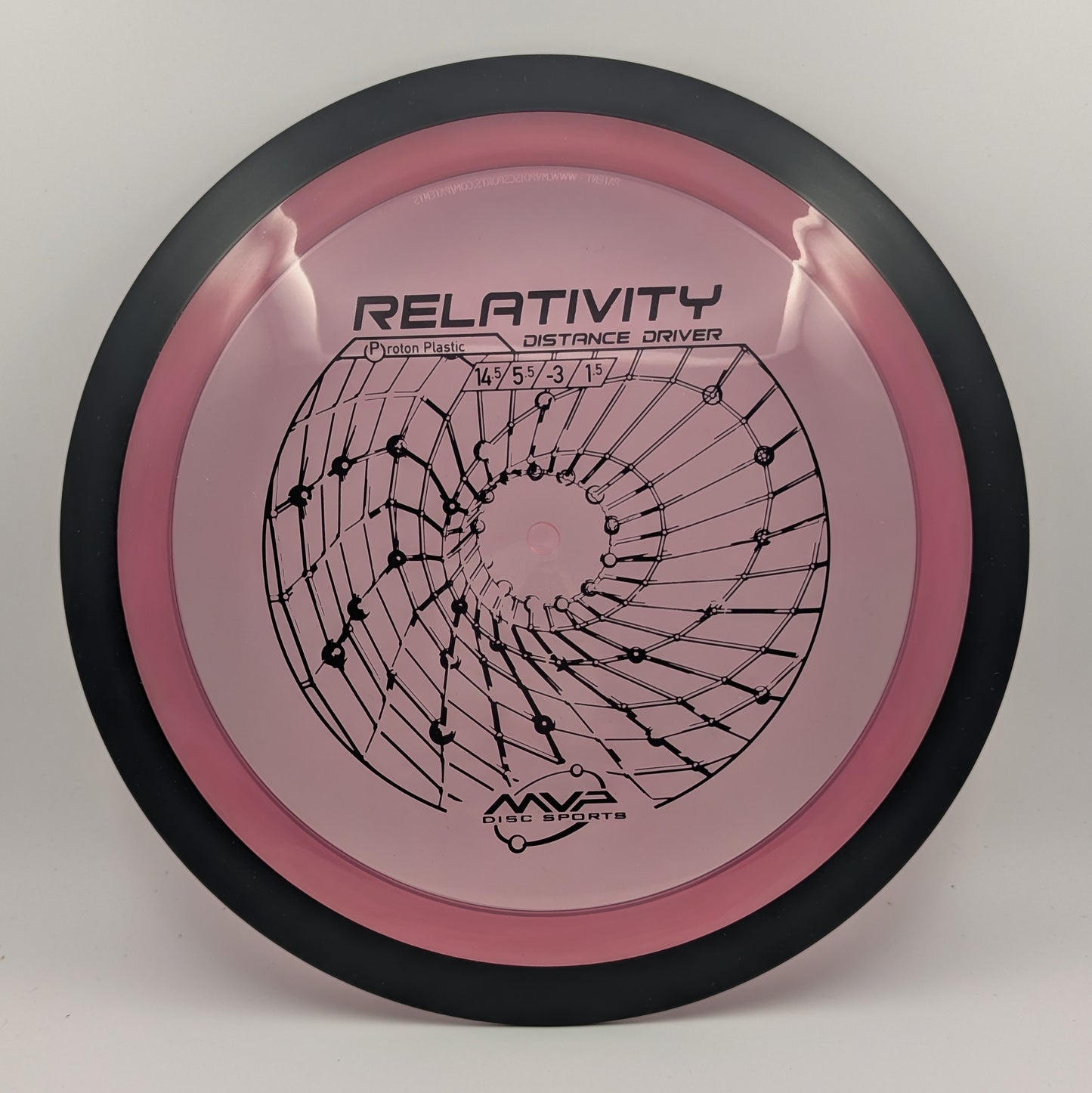Relativity