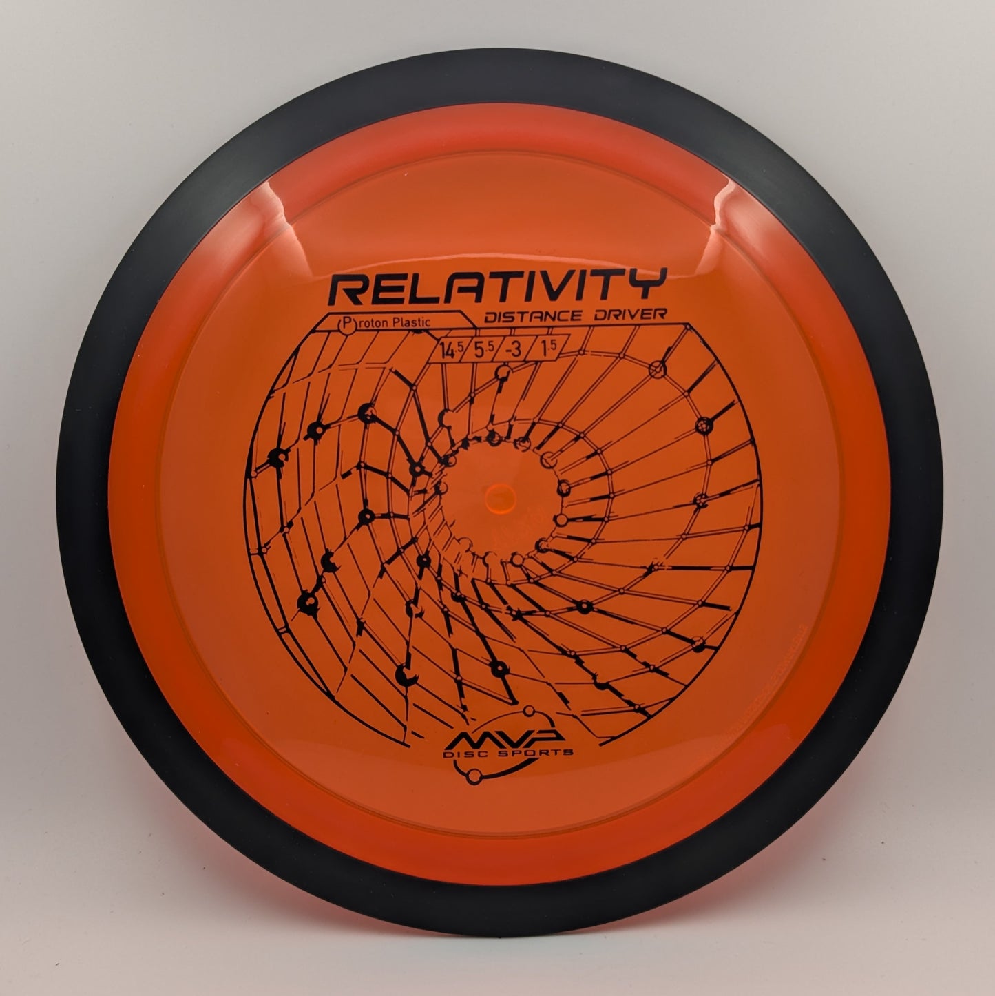 Relativity
