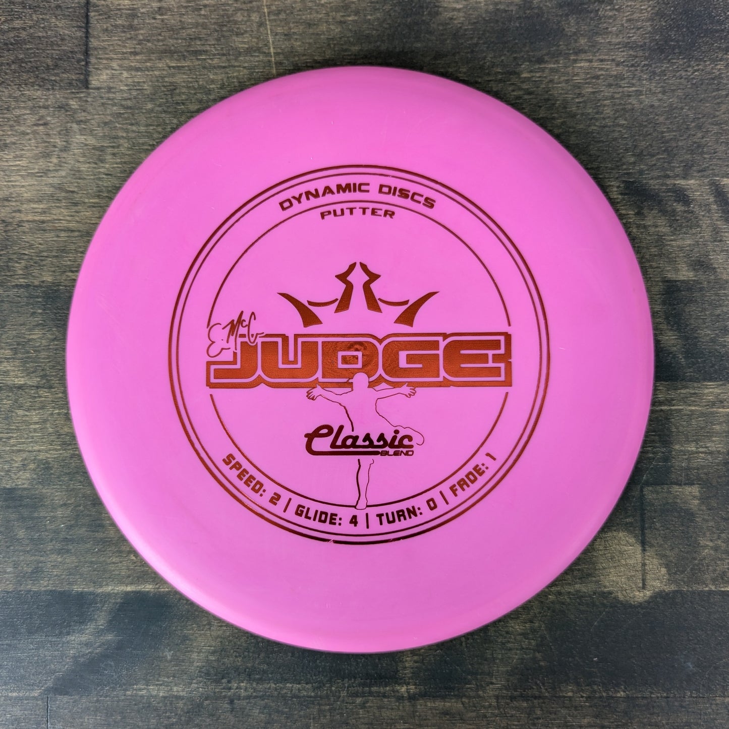 EMAC Judge