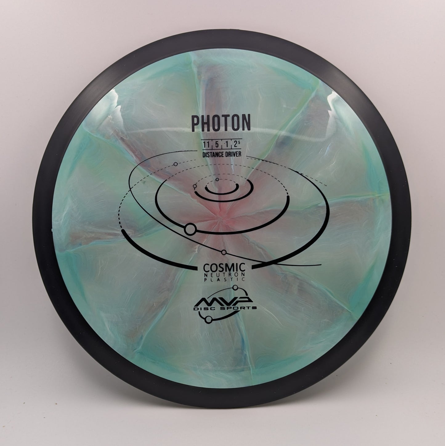 Photon