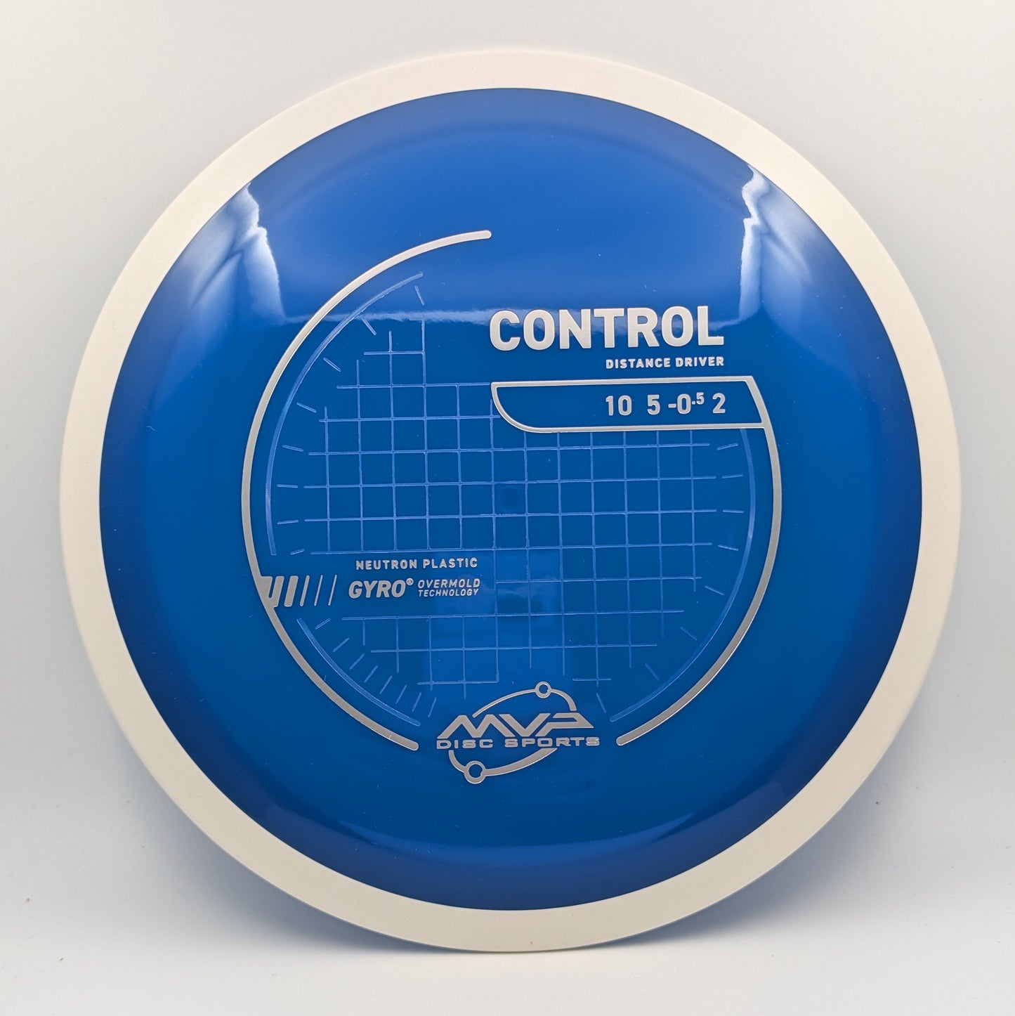 Control