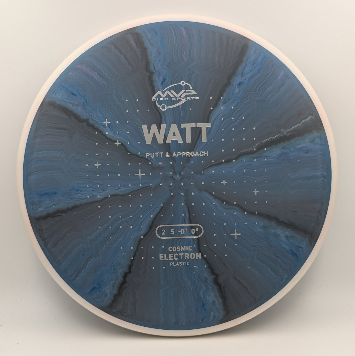 Watt