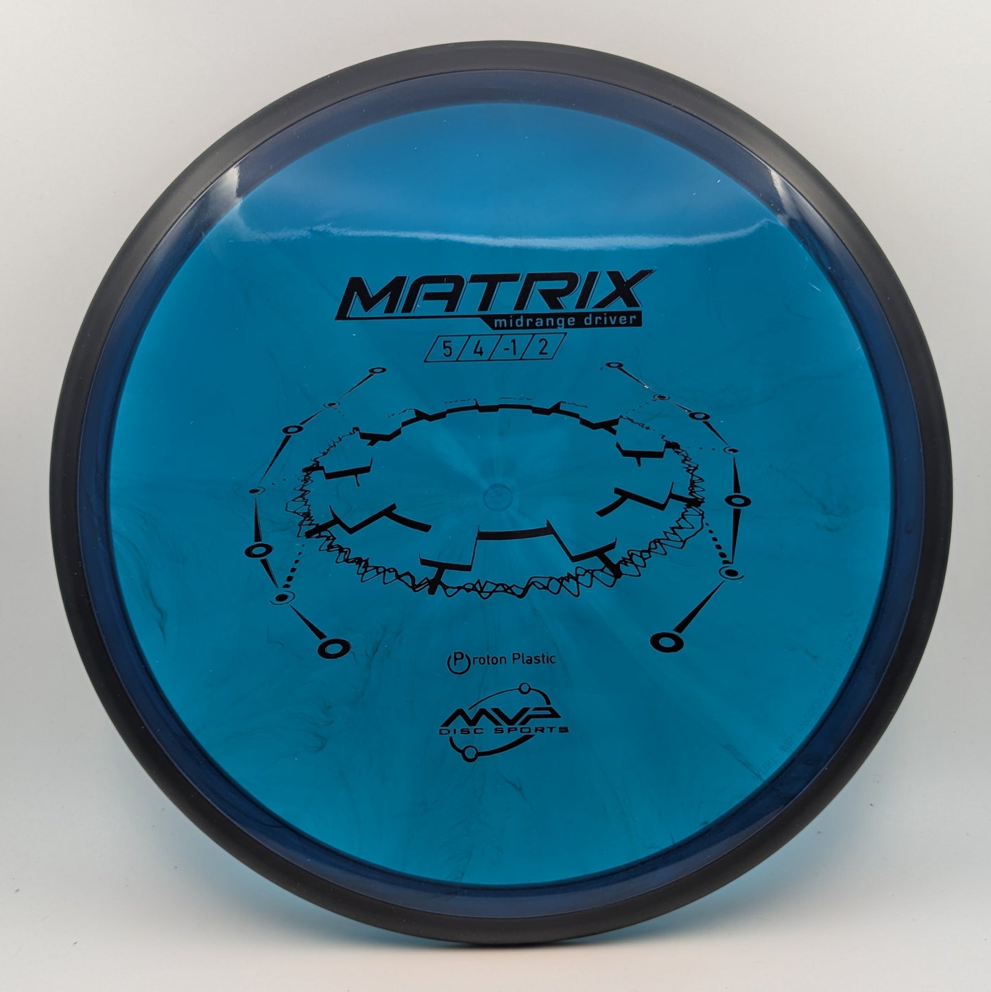 Matrix