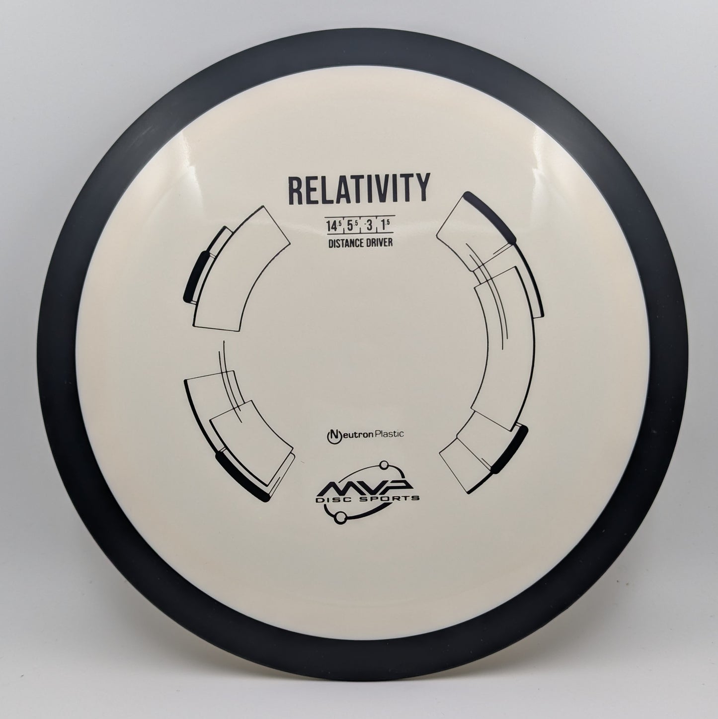 Relativity