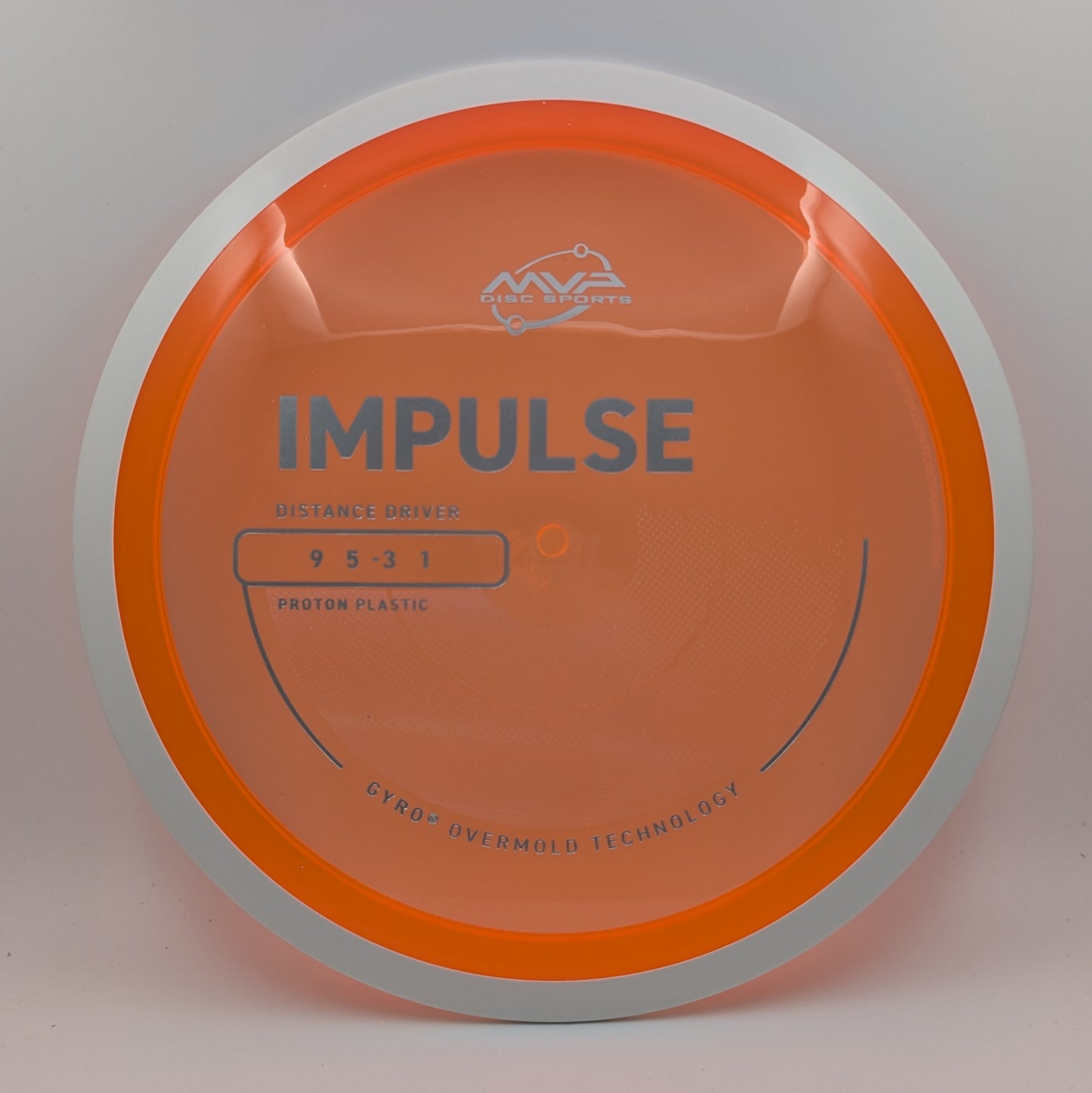 Impulse
