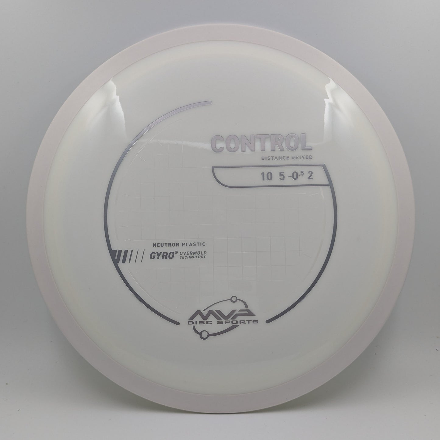Control