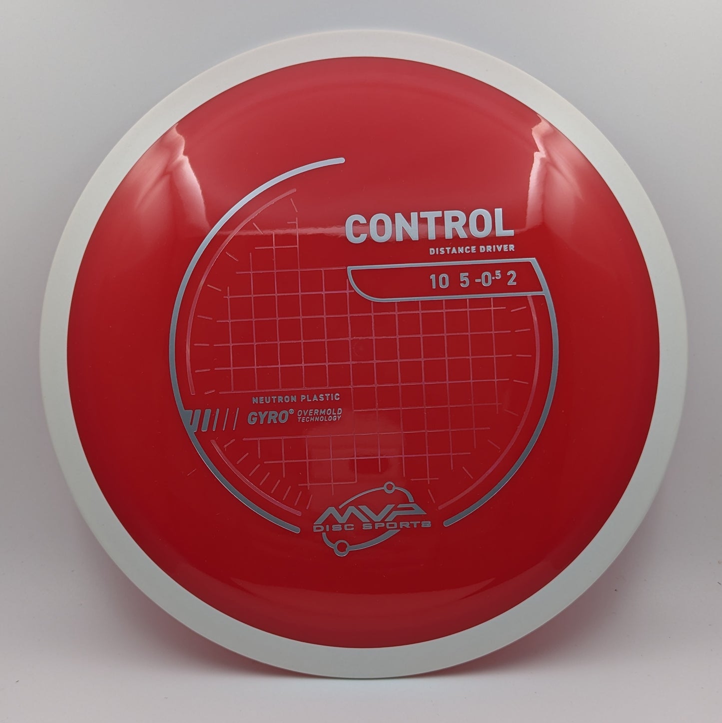 Control