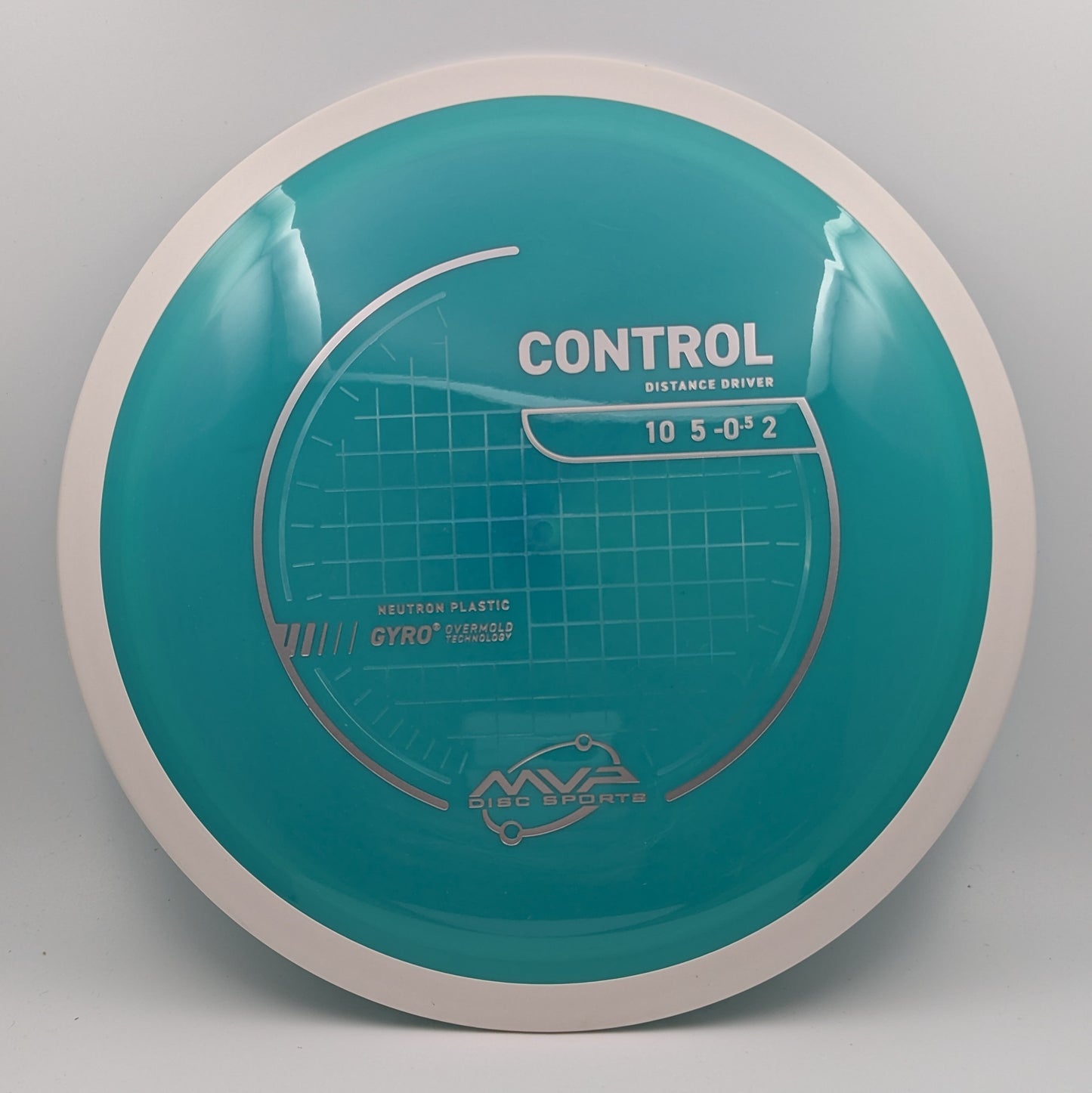 Control