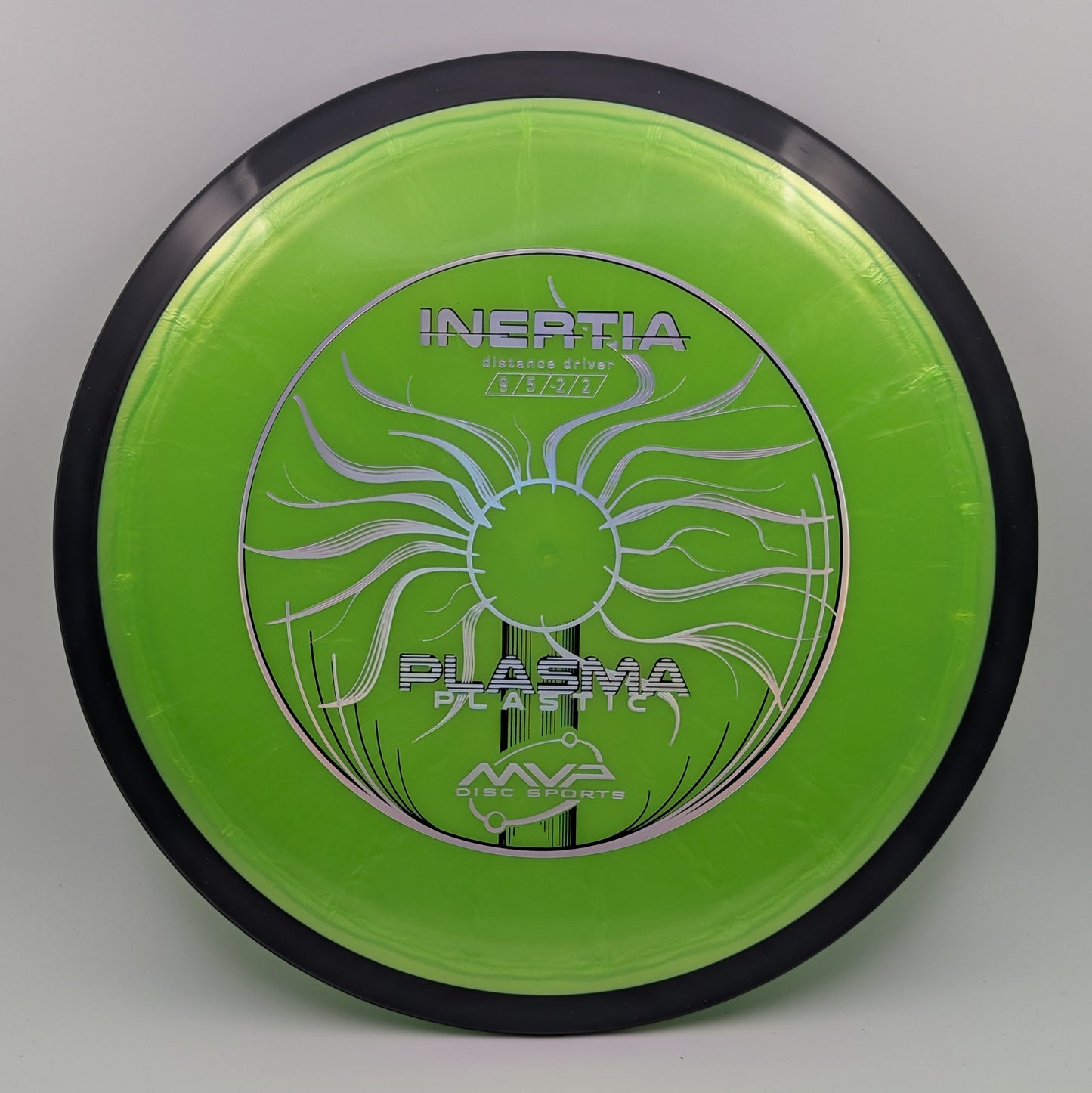Inertia