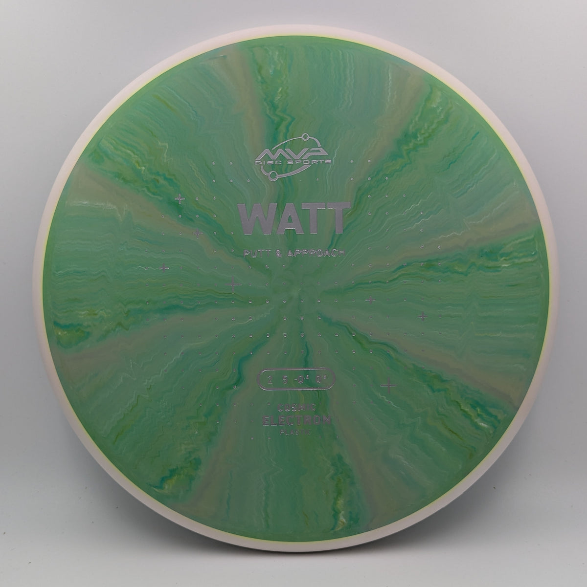 Watt
