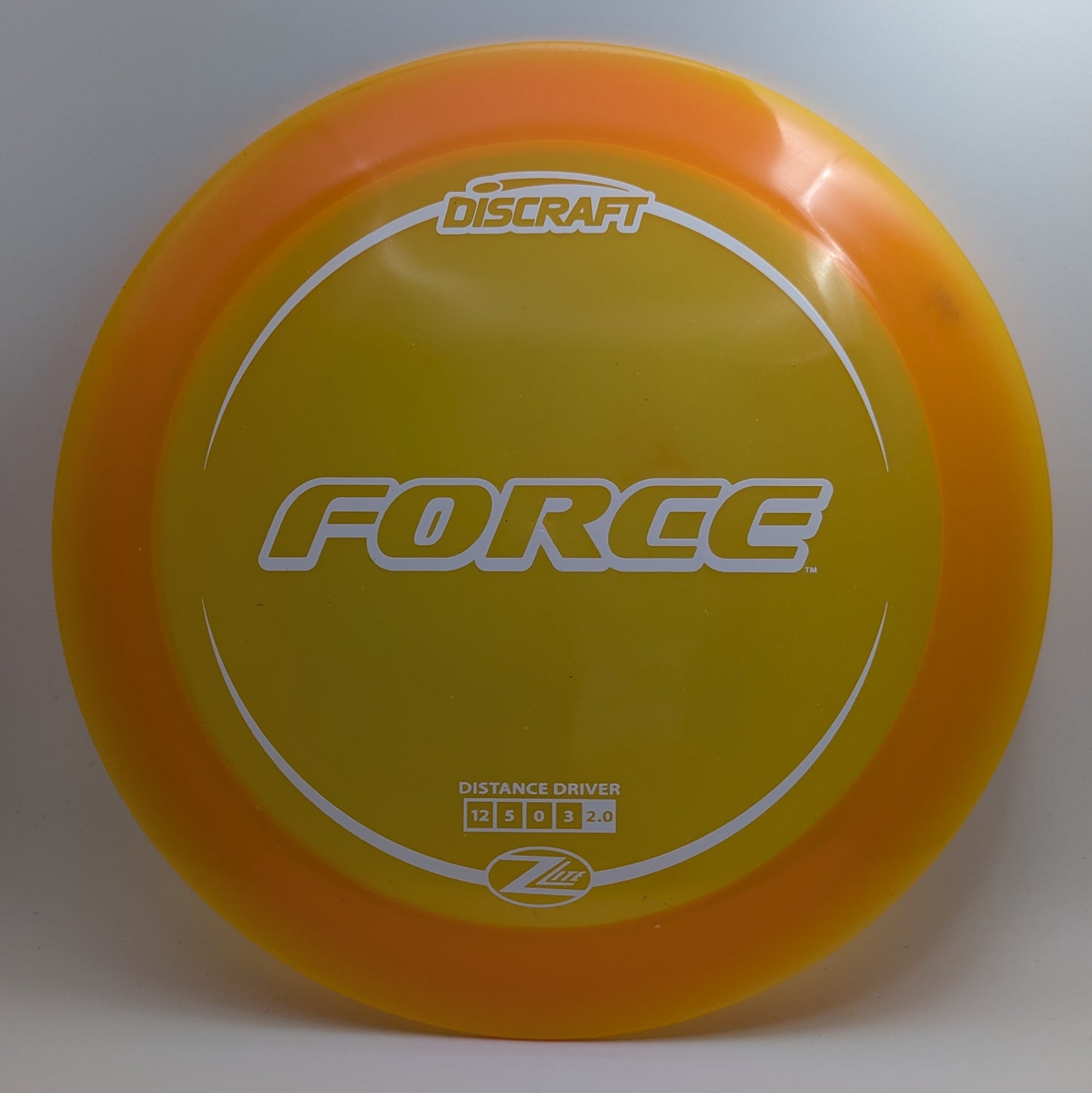 Force