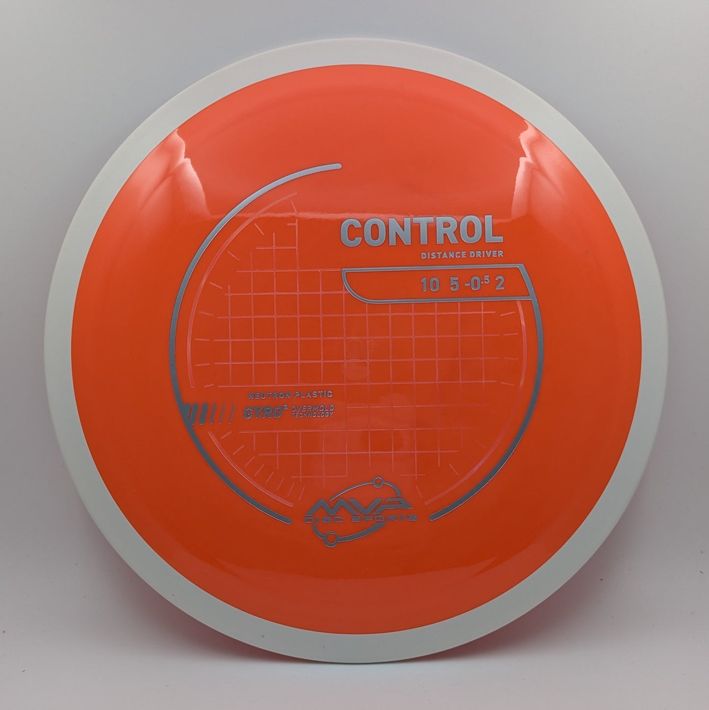 Control